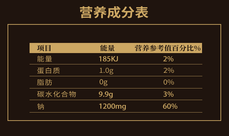 青菜營養(yǎng)成分表.jpg